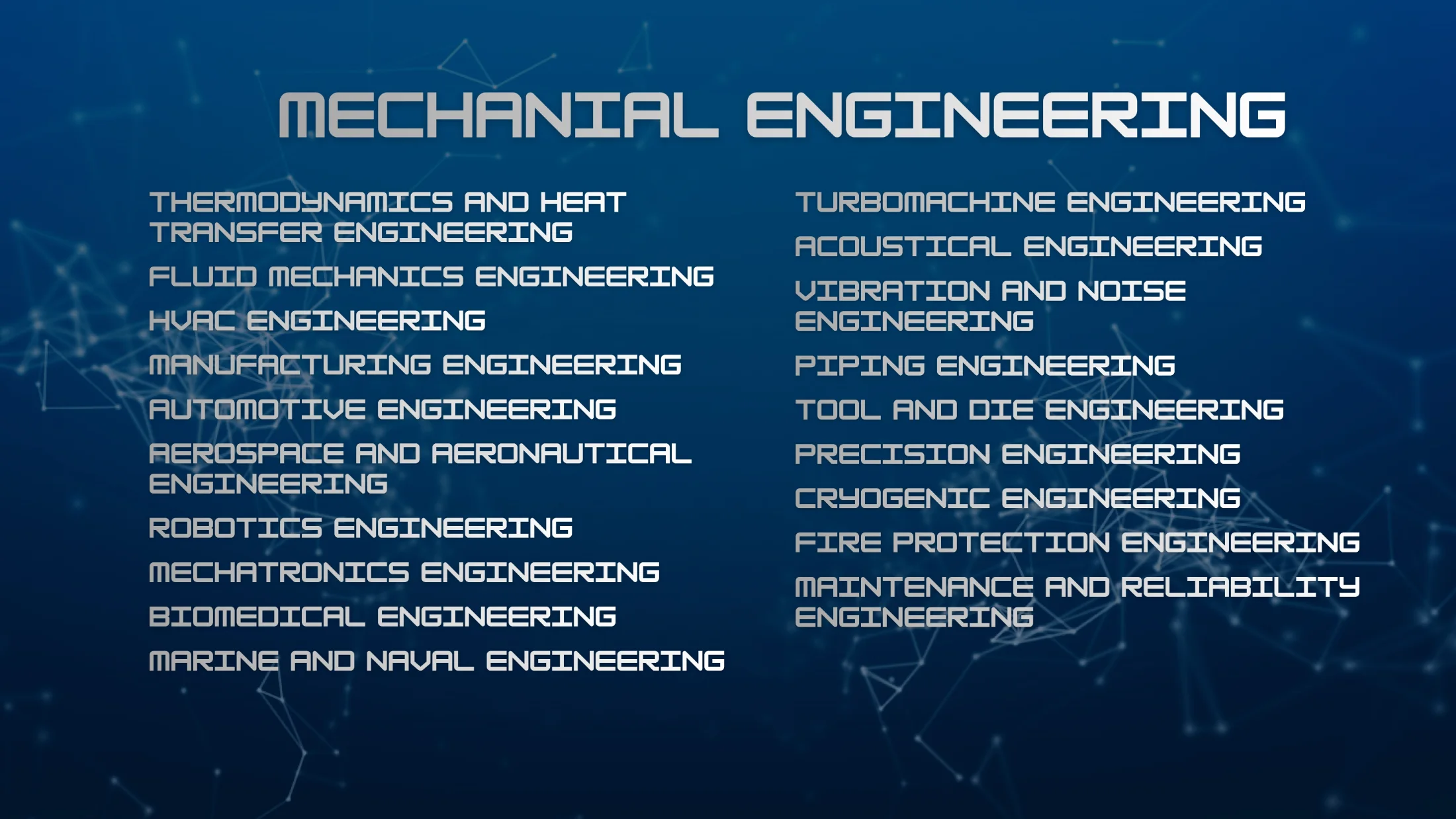 Mechanical Engineering and Its Major Branches