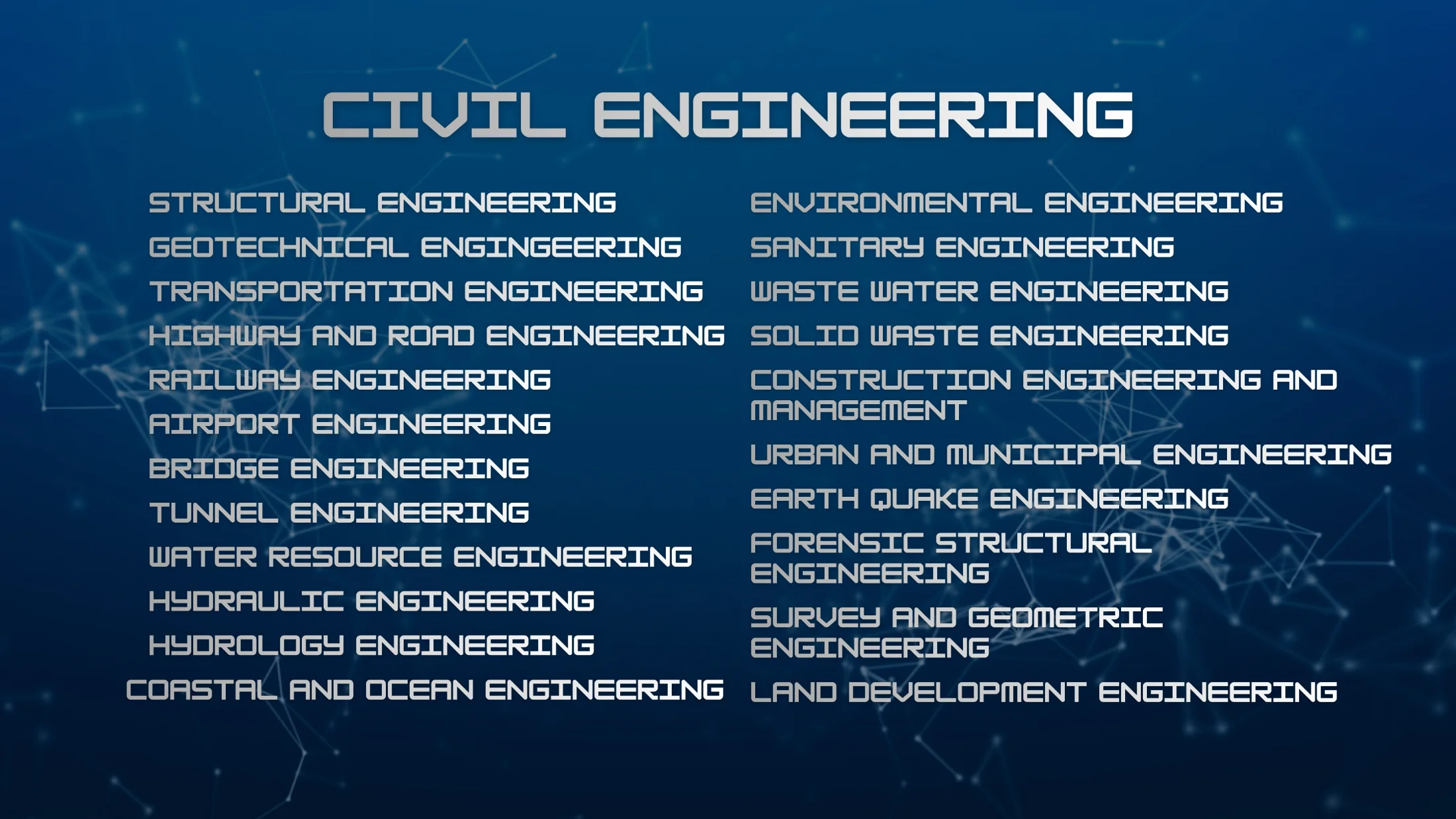 Civil Engineering and Its Major Branches